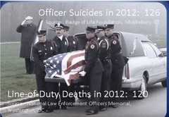 Law Enforcement Suicide Prevention Video