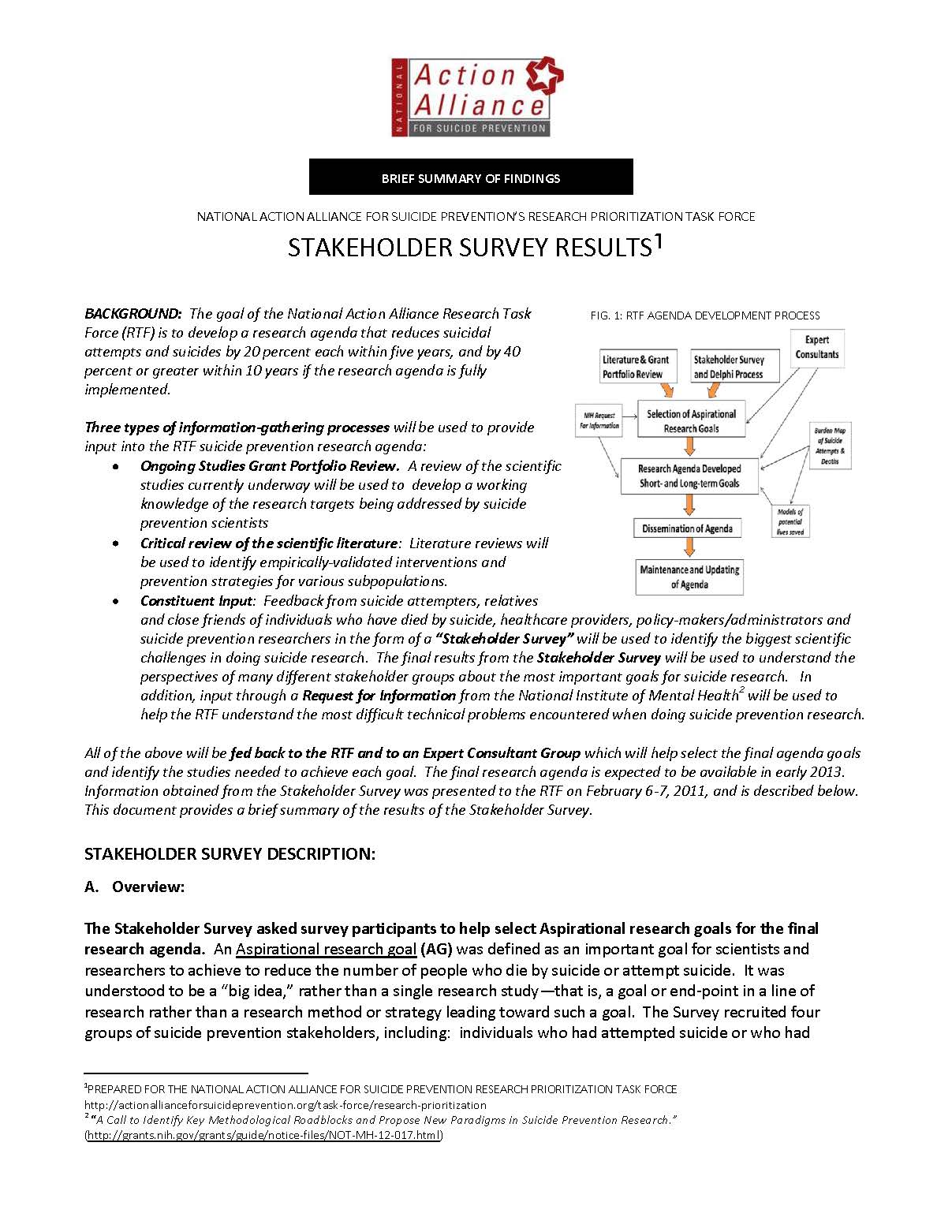 Stakeholder Survey Results