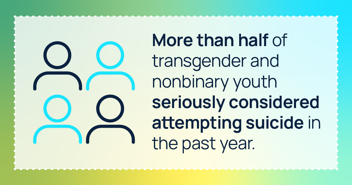 Social Media Toolkit - National Survey on LGBTQ Youth Mental Health